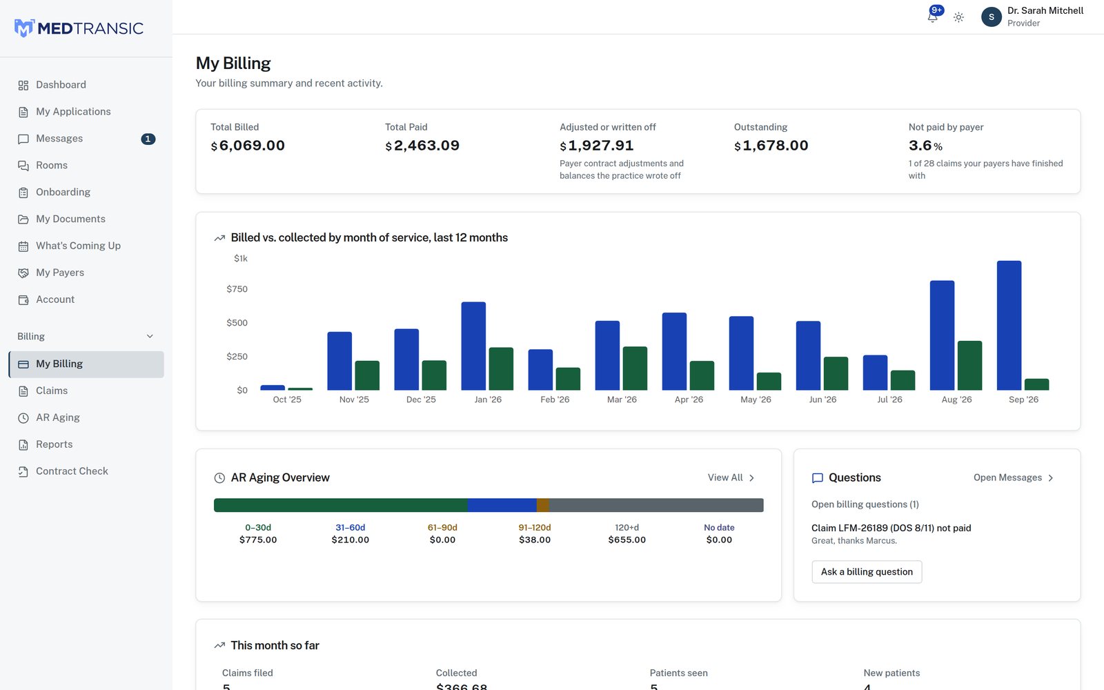 My Billing: totals billed, paid, adjusted and outstanding, a twelve-month billed-versus-collected chart, A/R aging by bucket, and open billing questions.